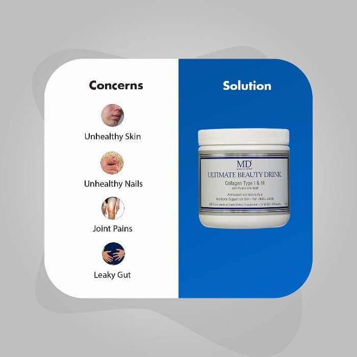 MD® Ultimate Beauty Drink - 150 g, 30 Servings - MD