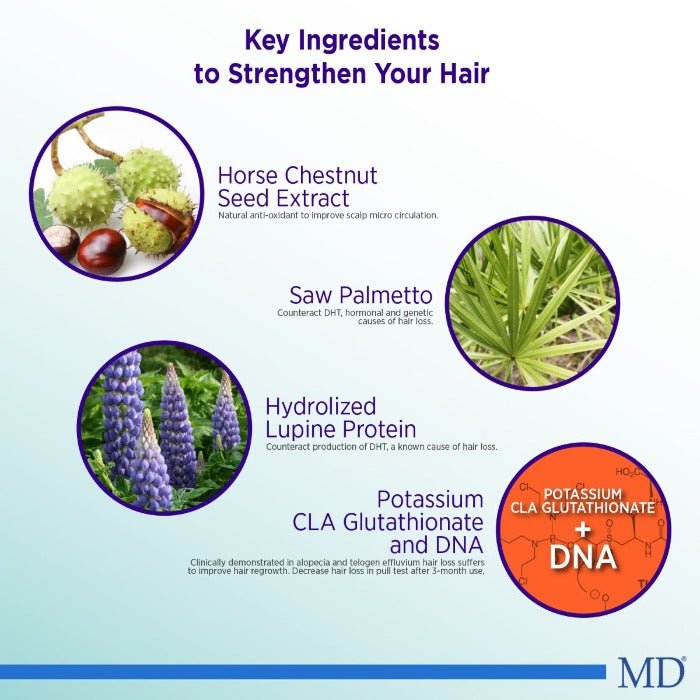 MD HAIR RESTORATION STARTER KIT - md-factor