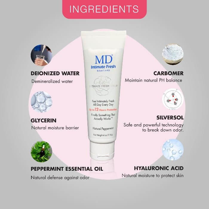 MD® Intimate Fresh from MD Wellness—leave-on hygiene serum with Silversol and peppermint oil for intimate and skin fold freshness

